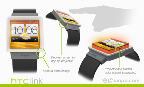 HTC概念智能手表